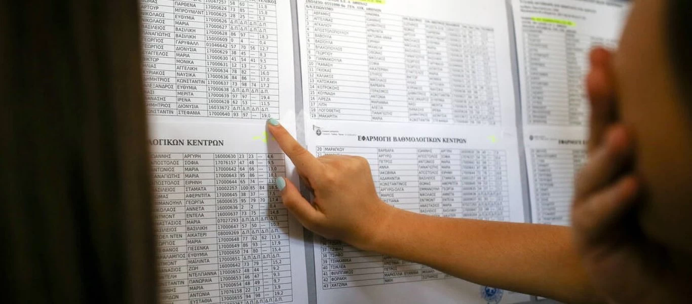 Πανελλήνιες 2020: Δείτε αναλυτικά τις βάσεις εισαγωγής στα πανεπιστήμια (upd)